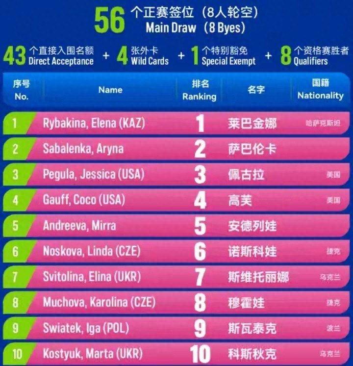 菲律宾U23VS科威特U23